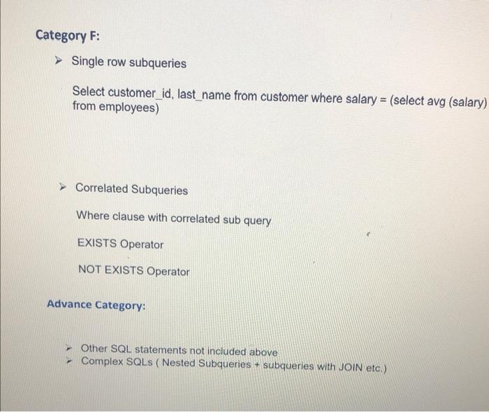 Solved 2022W - Database Design & SQL SQL Project -15% Create | Chegg.com