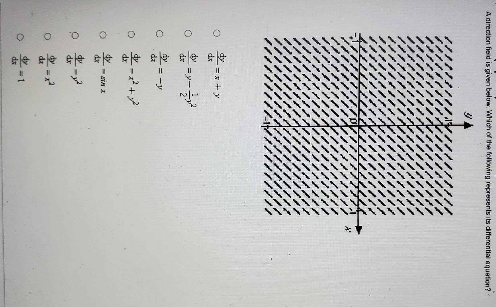 Solved dx = 1 dx = sin X dx dy = x =X dx dy y dx dy dx