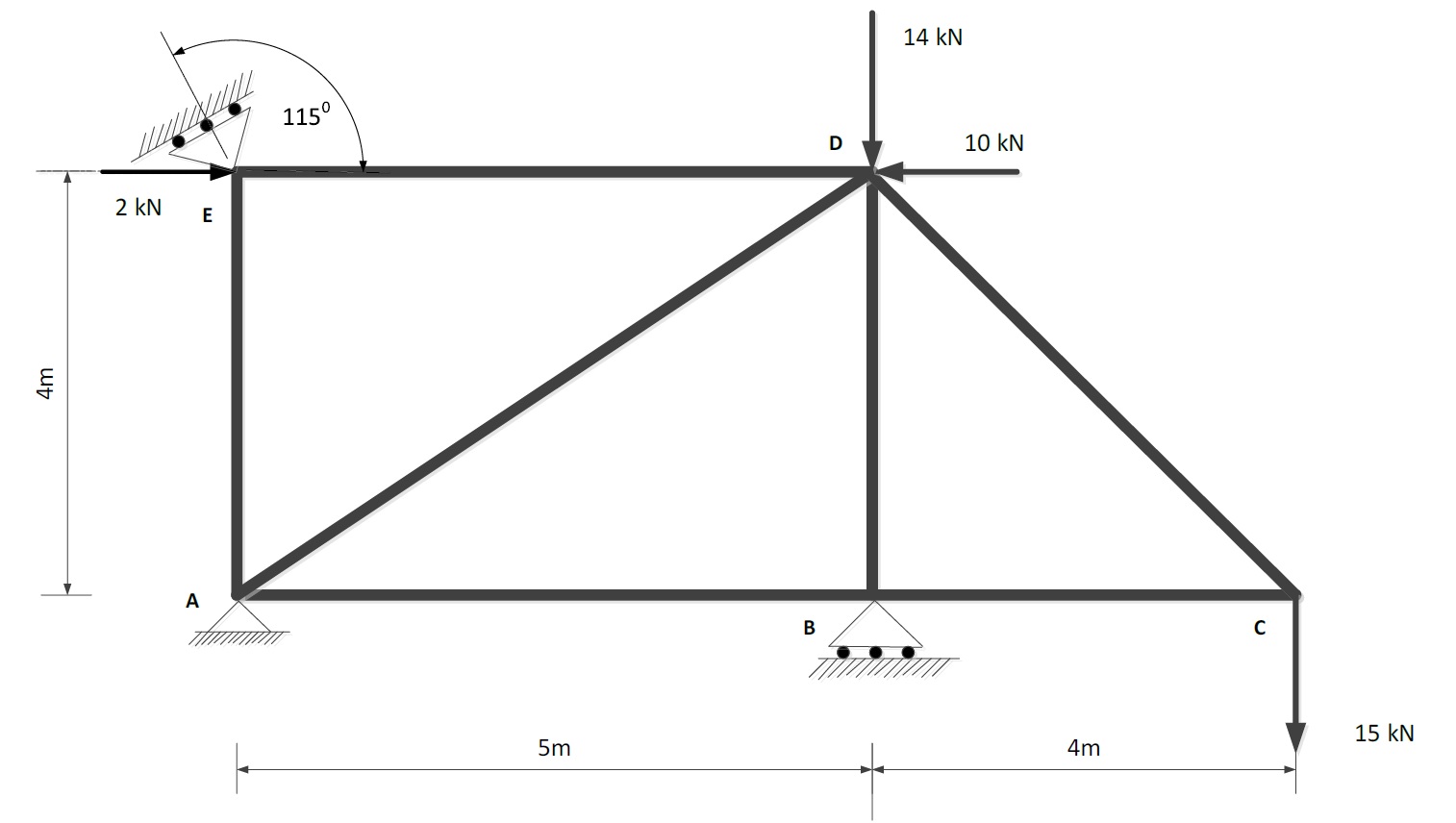 Solved Draw a freebody diagram for the figure below, | Chegg.com