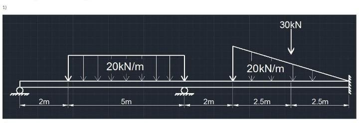 1)
2m
20kN/m
5m
2m
30KN
20kN/m
2.5m
2.5m
www.