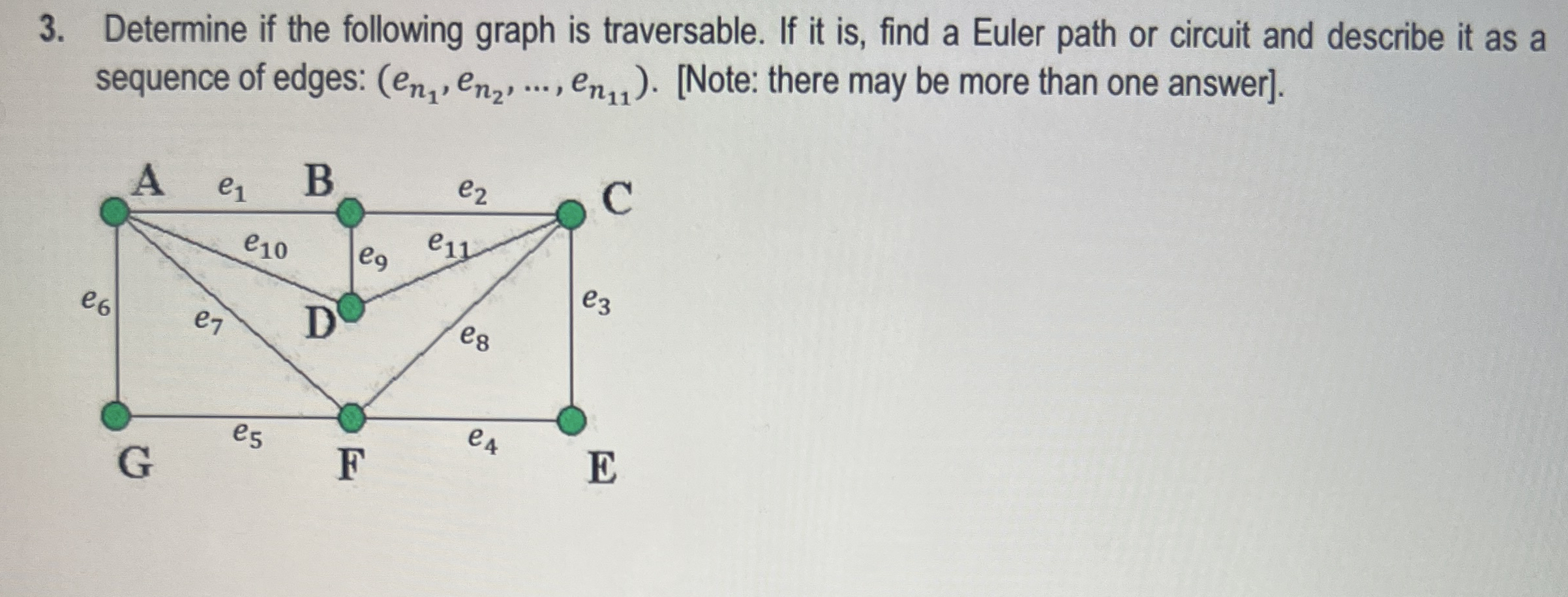 Determine if the following graph is traversable. If | Chegg.com
