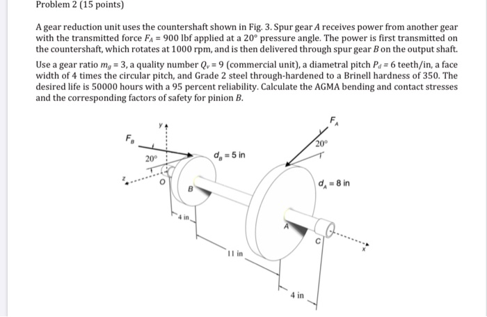 Solved Problem 2 (15 points) A gear reduction unit uses the | Chegg.com