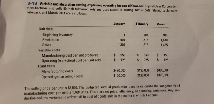 variable and absorption costing explaining operating income differences