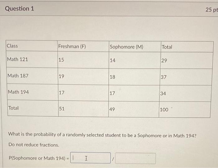 Solved Question 1 25 pt Class Freshman (F) Sophomore (M) | Chegg.com