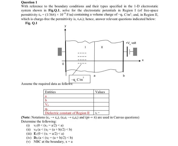 Solved Please Show Steps And Select An Option From The Ta Chegg Com