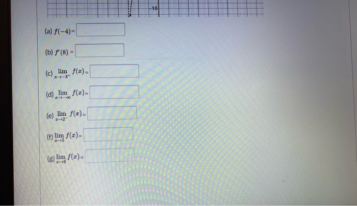 Solved Answer the following questions based on the graph off | Chegg.com