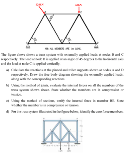 Solved The figure above shows a truss system with externally | Chegg.com