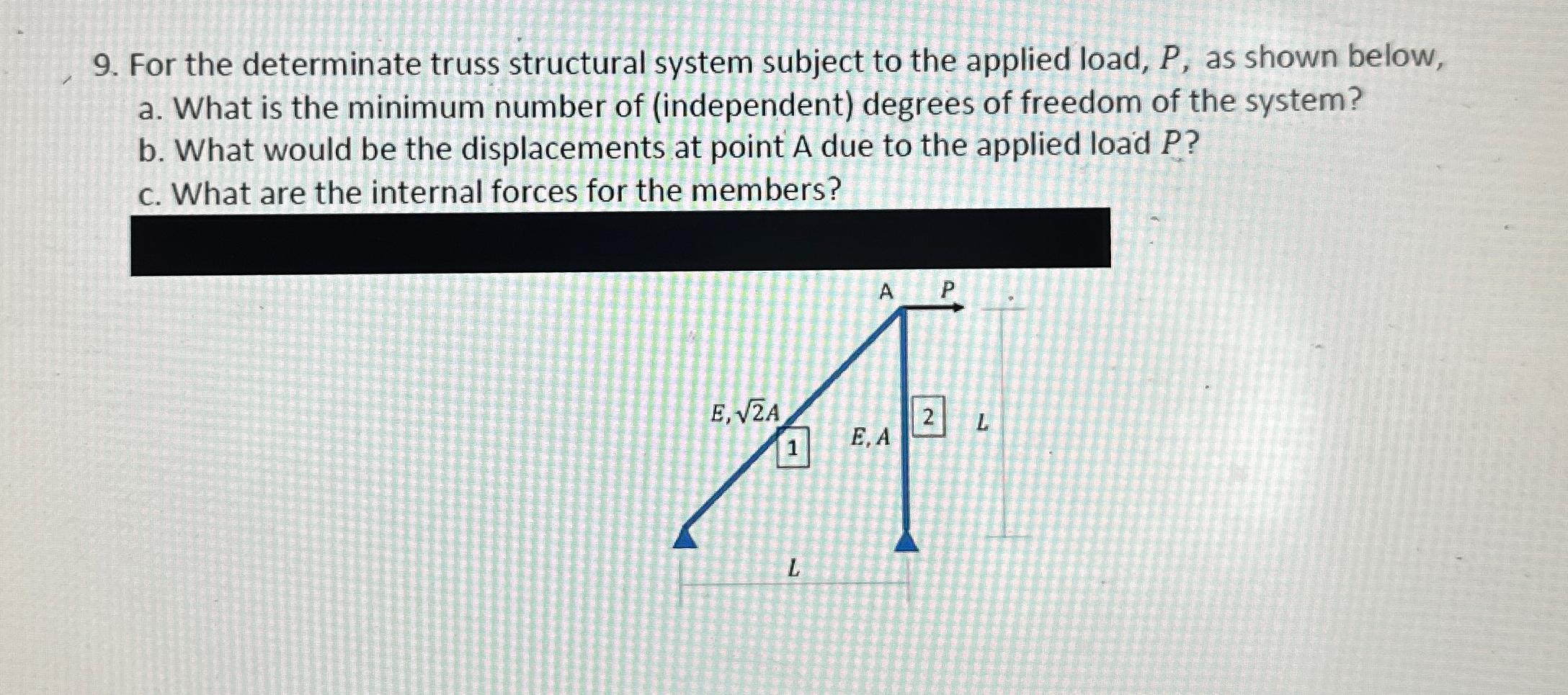 Solved For the determinate truss structural system subject | Chegg.com