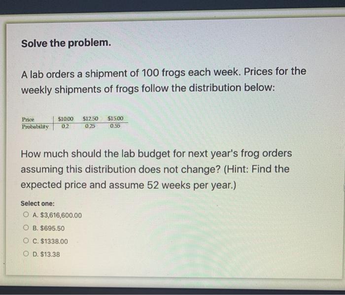  100 Frogs