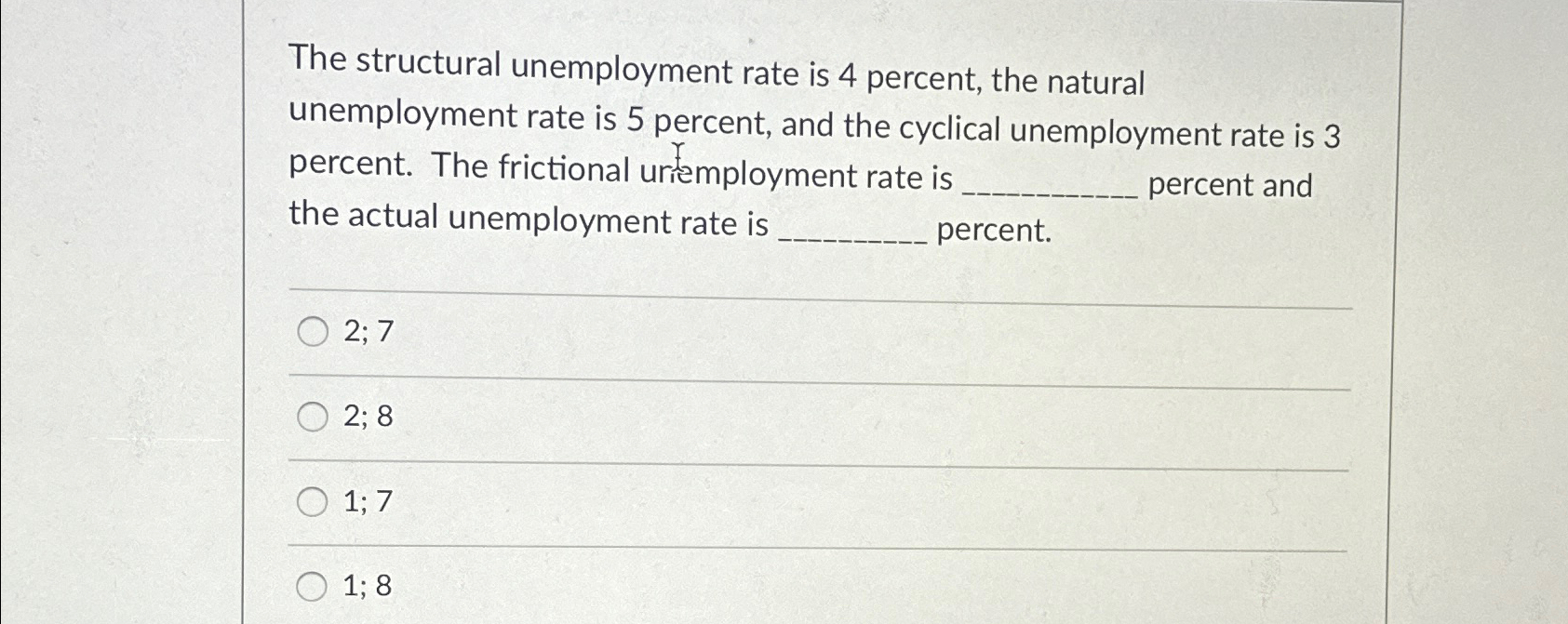 Solved The structural unemployment rate is 4 ﻿percent, the | Chegg.com