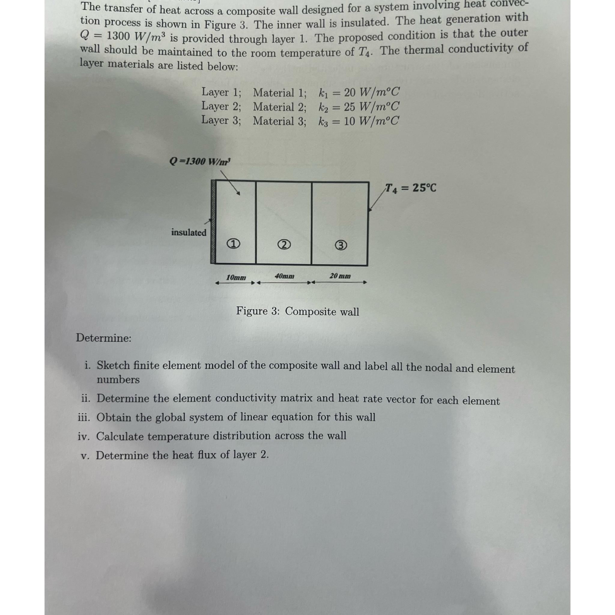 Solved The Transfer Of Heat Across A Composite Wall Designed | Chegg.com