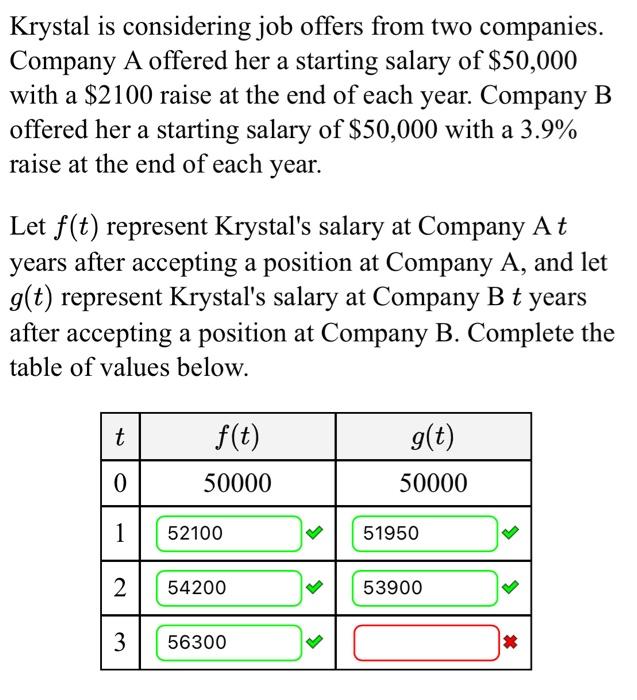 Solved Krystal Is Considering Job Offers From Two Companies. | Chegg.com