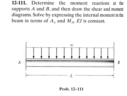 Solved Determine the moment reactions at the supports A and | Chegg.com