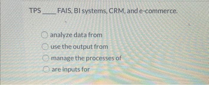 Solved TPS FAIS, BI Systems, CRM, And E-commerce. Analyze | Chegg.com