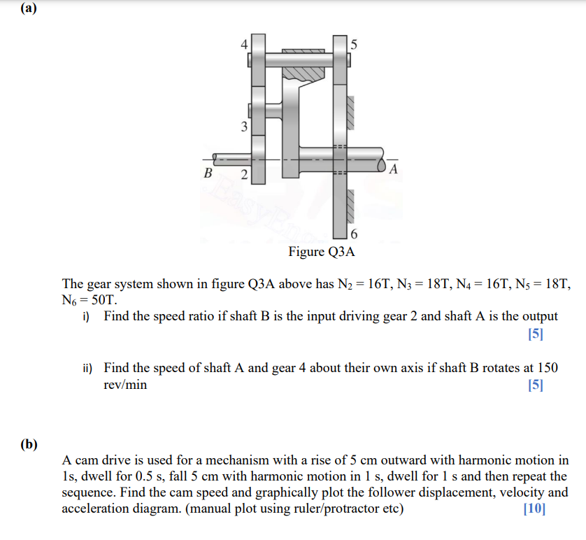 Solved (a)The gear system shown in ﻿figure Q3A above has | Chegg.com