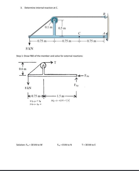 Solved 3. Determine internal reaction at C. 0.1 m 0.5 m | Chegg.com