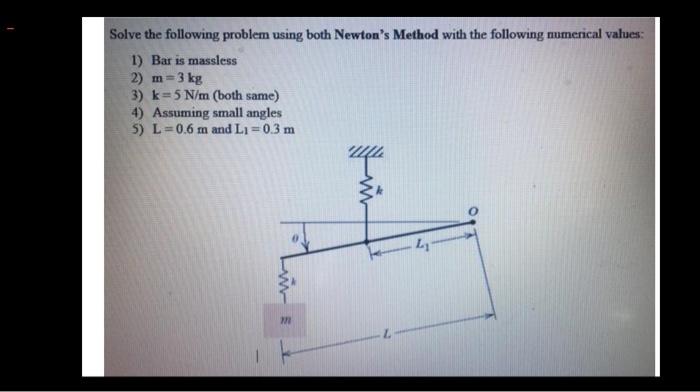 Solved Solve the following problem using both Newton's | Chegg.com