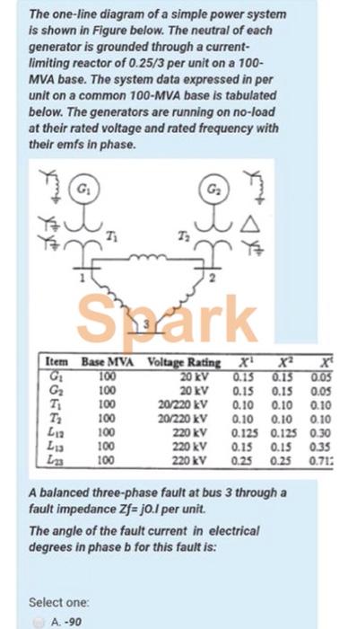 The one-line diagram of a simple power system is | Chegg.com
