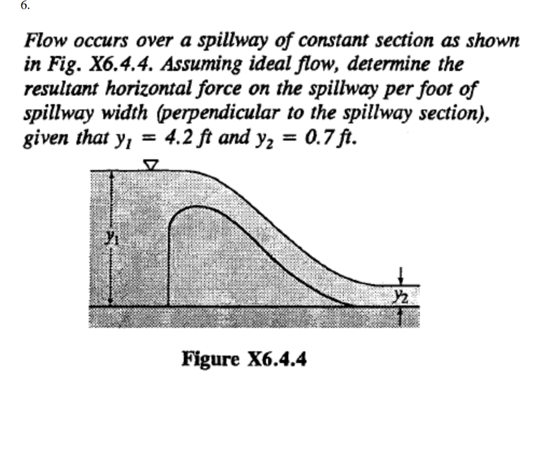 Solved Flow occurs over a spillway of ﻿constant section as | Chegg.com