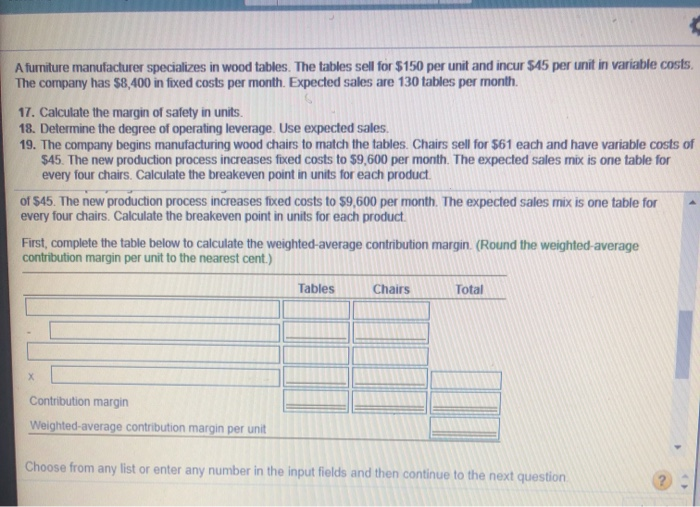 Solved A furniture manufacturer specializes in wood tables.