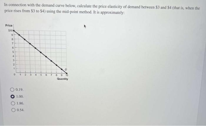 Solved In connection with the demand curve below, calculate | Chegg.com