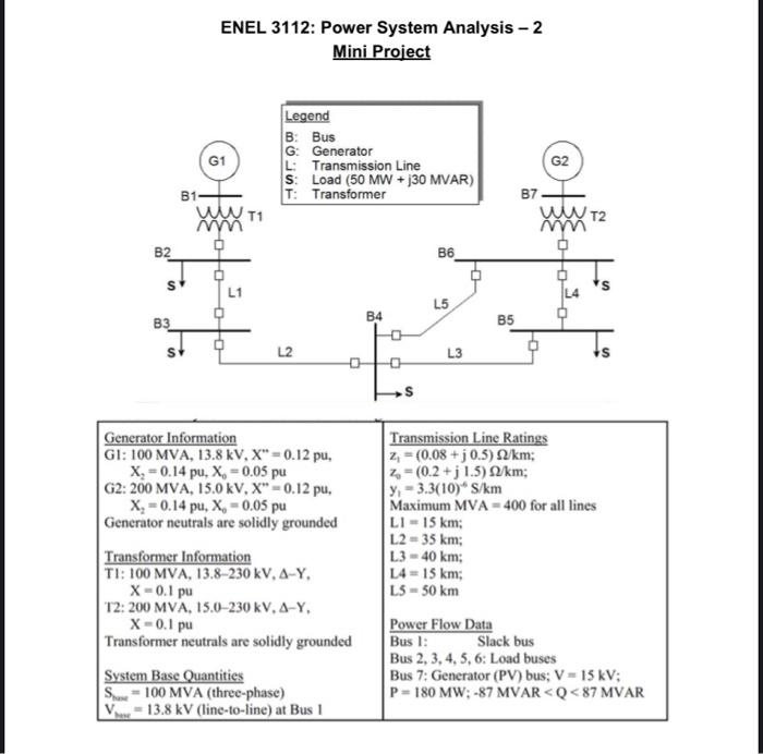 ENEL 3112: Power System Analysis - 2 Mini Project 1. | Chegg.com