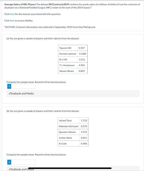 Solved Average Salary of NFL Players The dataset