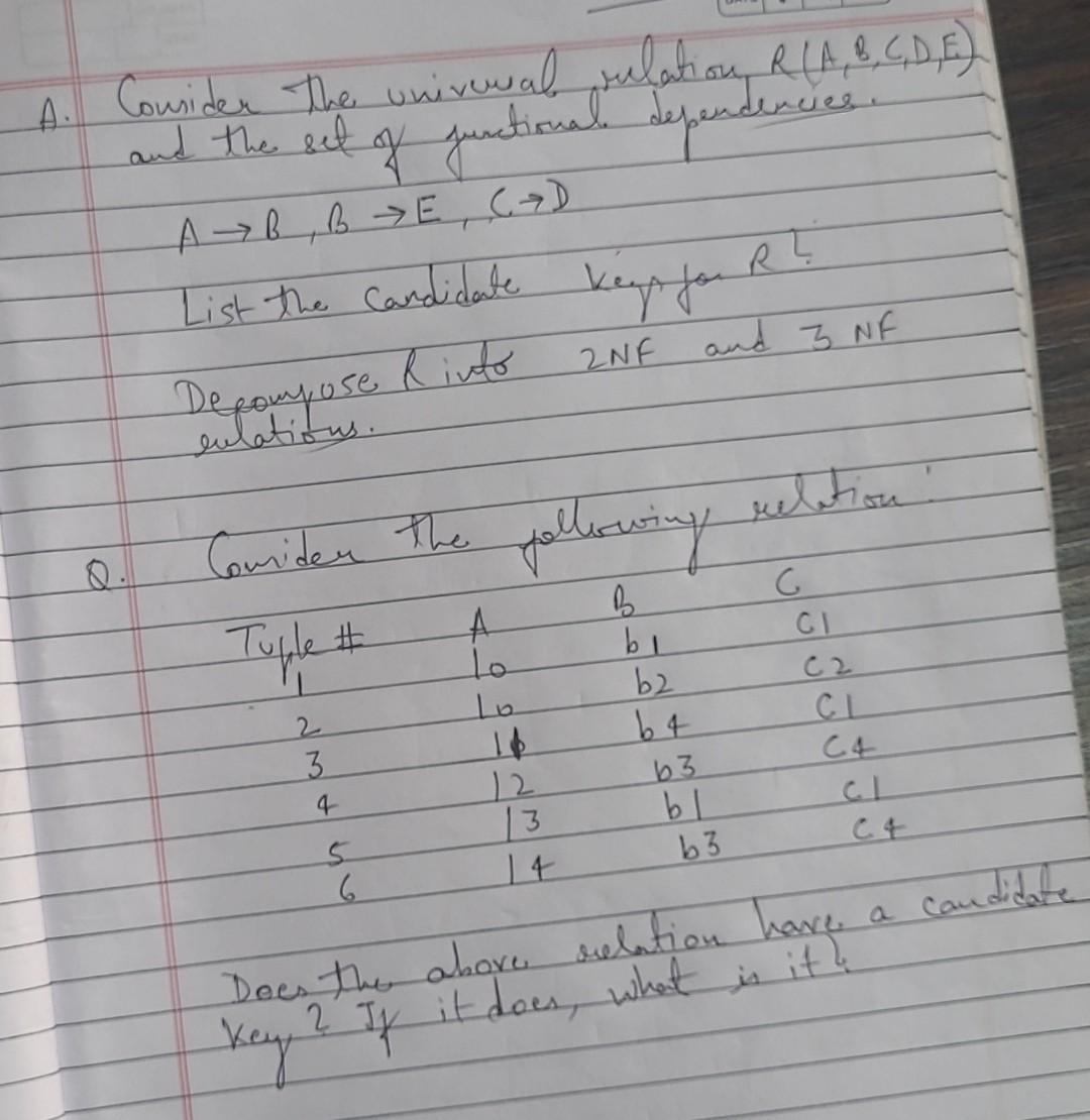 Solved Conider the univeral relation R(A,B,C,D,E) and the | Chegg.com