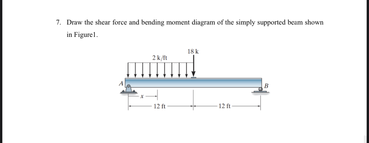 Solved by an EXPERT Draw the shear force and bending moment diagram of ...