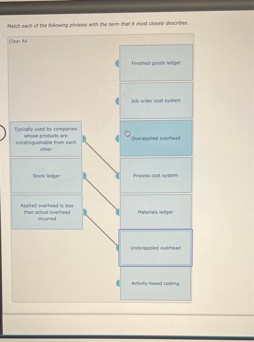 Solved Match each of the following phrases with the term | Chegg.com