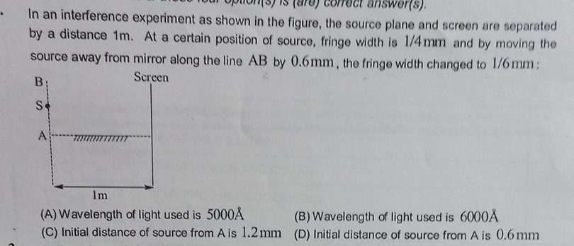 Solved In an interference experiment as shown in the figure, | Chegg.com