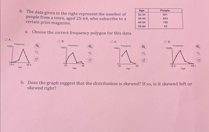 Solved 6. The Data Given To The Right Represent The Number | Chegg.com