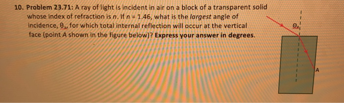 Solved 10. Problem 23.71: A ray of light is incident in air | Chegg.com