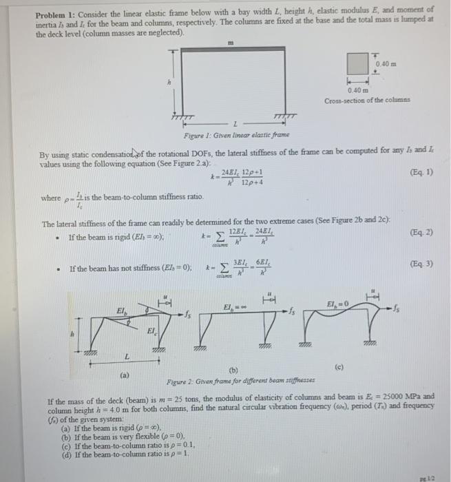 Solved Problem 1: Consider the linear elastic frame below | Chegg.com