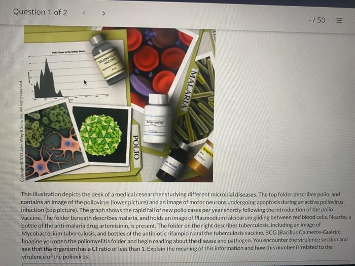 This illustration depicts the desk of a medical researcher studying different microbial diseases, The top folder describes po