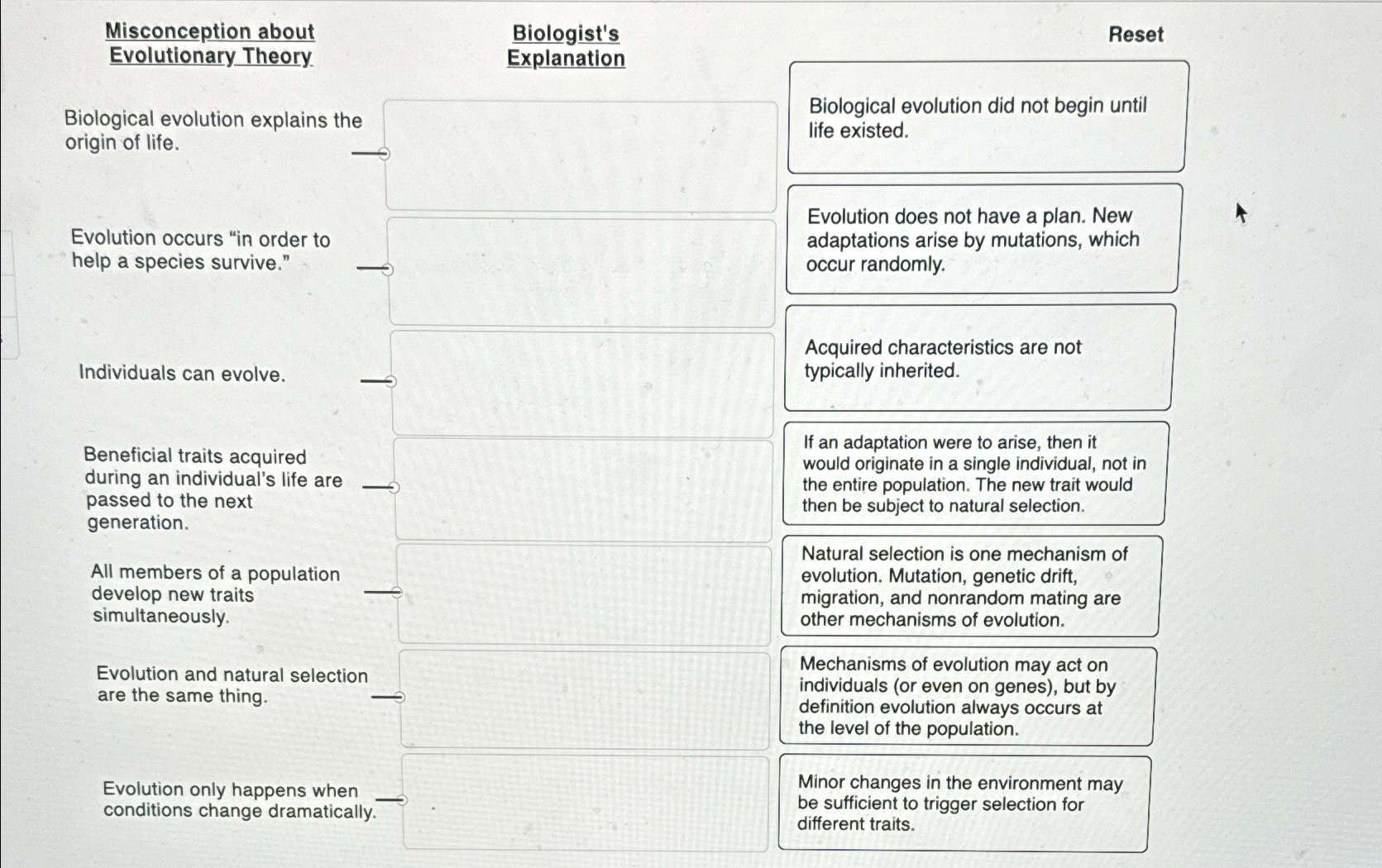 Solved Misconception aboutEvolutionary Theory.Biological | Chegg.com