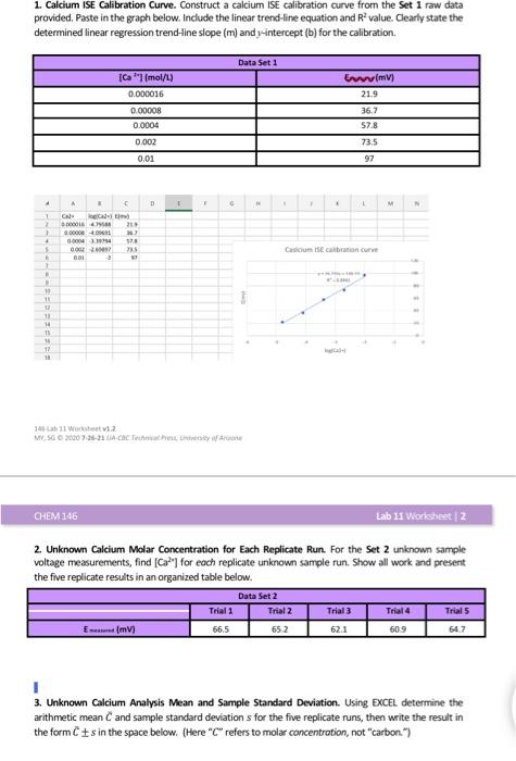 Solved 1. Calcium ISE Calibration Curve. Construct a calcium | Chegg.com