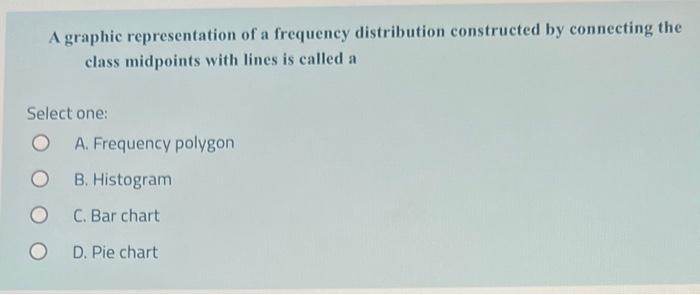 Solved A graphic representation of a frequency distribution | Chegg.com