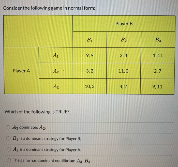 Solved Consider The Following Game In Normal Form: Player B | Chegg.com