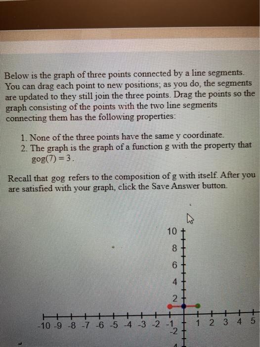 Solved Below is the graph of three points connected by a | Chegg.com