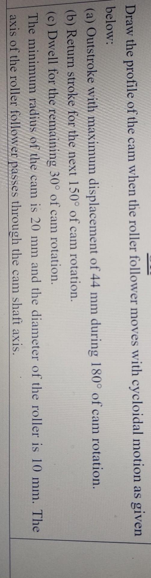 Solved Draw the profile of the cam when the roller follower | Chegg.com