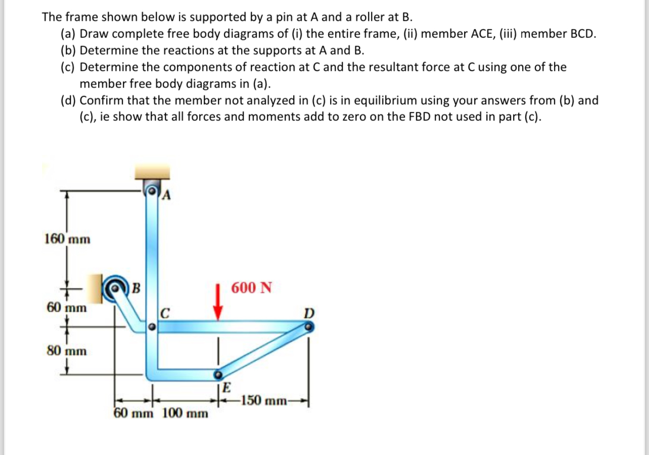 Solved The frame shown below is supported by a pin at A and | Chegg.com