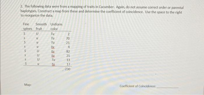 Solved 1. The following data were obtained from a crossing | Chegg.com