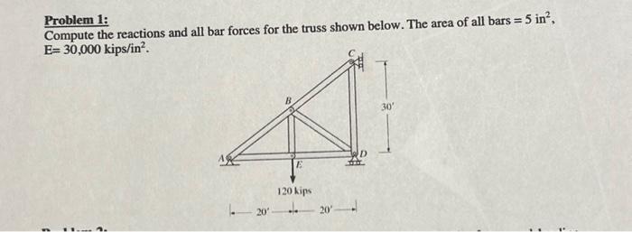 Solved Problem 1: Compute the reactions and all bar forces | Chegg.com