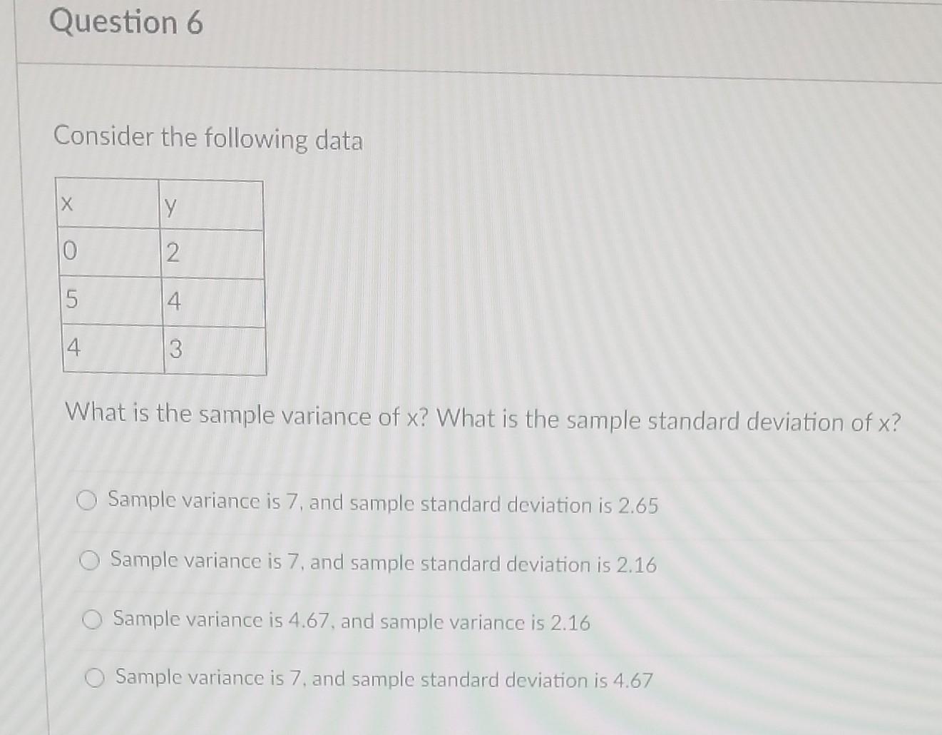 Solved Question 6 Consider The Following Data X 0 5 4 Y 2 4 6770