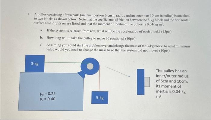 Solved 1. A pulley consisting of two parts (an inner portion | Chegg.com