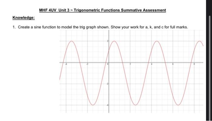 Solved 1. Create a sine function to model the trig graph | Chegg.com