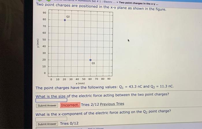 Solved Homework Set #1: Electric ... Two point charges in | Chegg.com