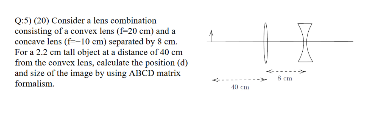 Solved Q:5) (20) ﻿Consider a lens combinationconsisting of a | Chegg.com