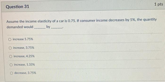 Solved 1 pts Question 39 Above the equilibrium price, there | Chegg.com
